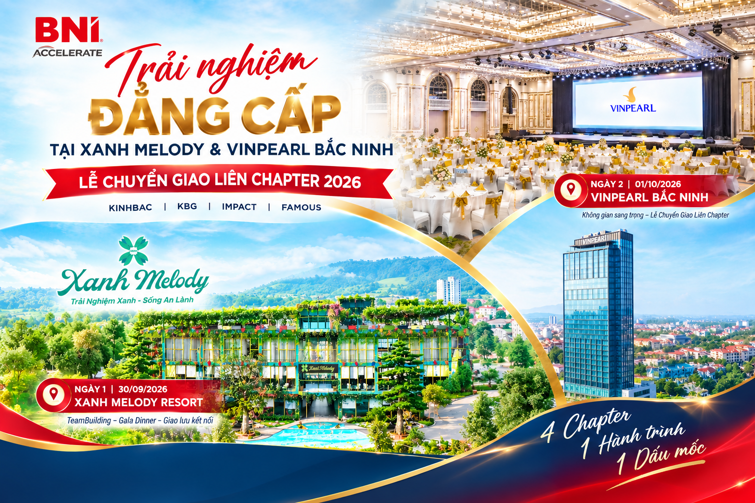 🤝 TRẢI NGHIỆM ĐẲNG CẤP TẠI XANH MELODY VÀ VINPEARL BẮC NINH | LỄ CHUYỂN GIAO LIÊN CHAPTER 2026