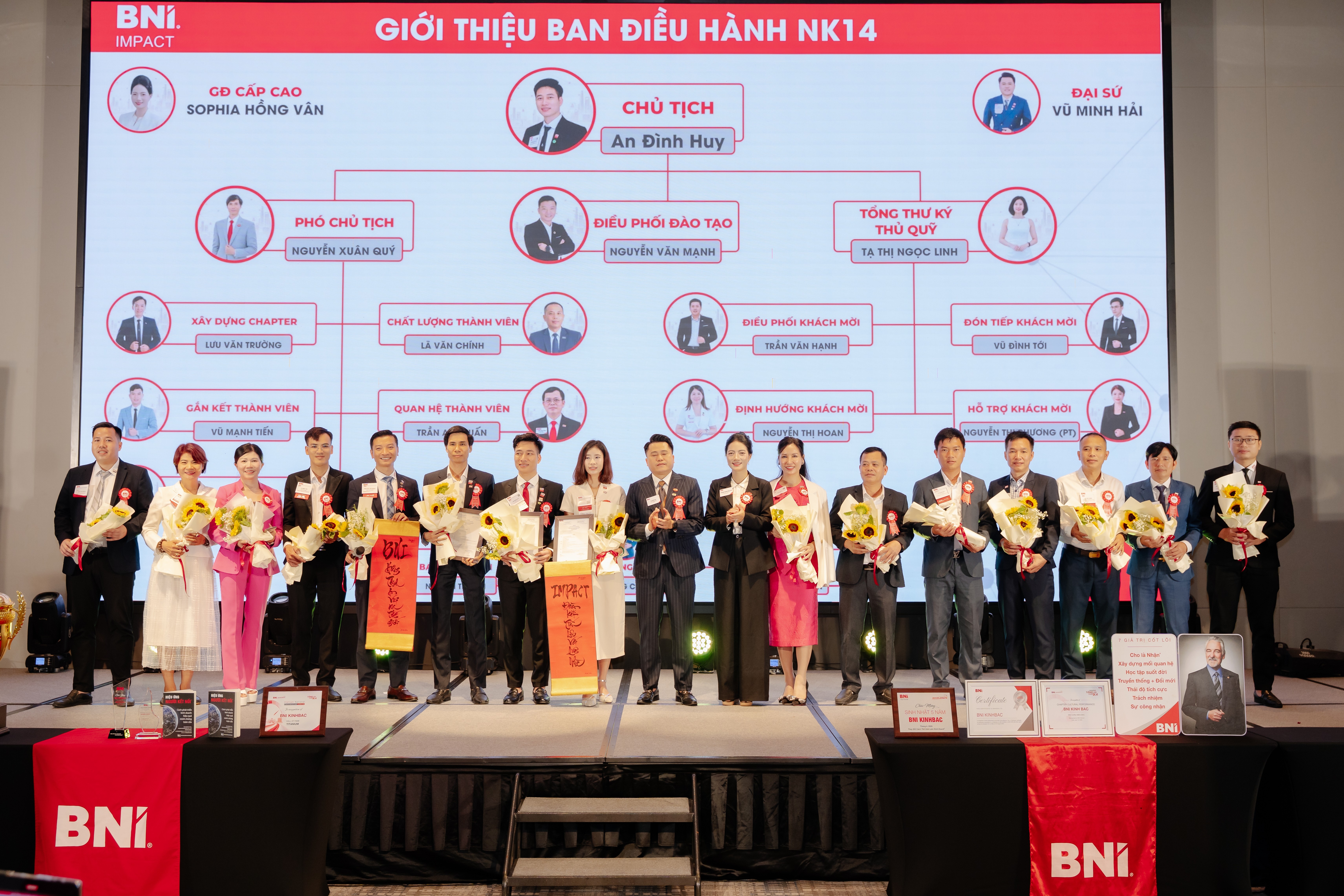 Chúc mừng BĐH Nhiệm kỳ mới của 4 Chapter