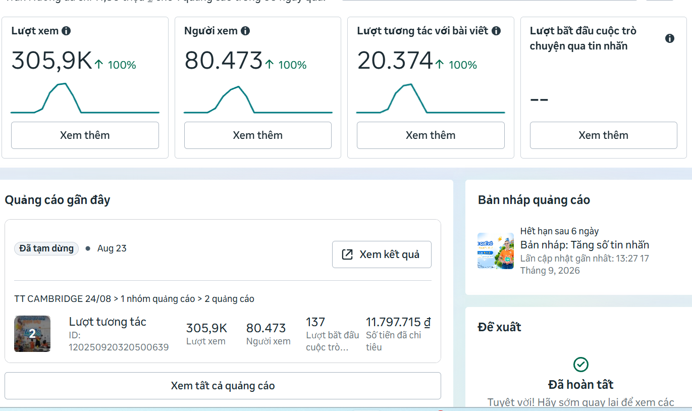 Chạy quảng cáo Facebook như thế nào để có chuyển đổi tốt?