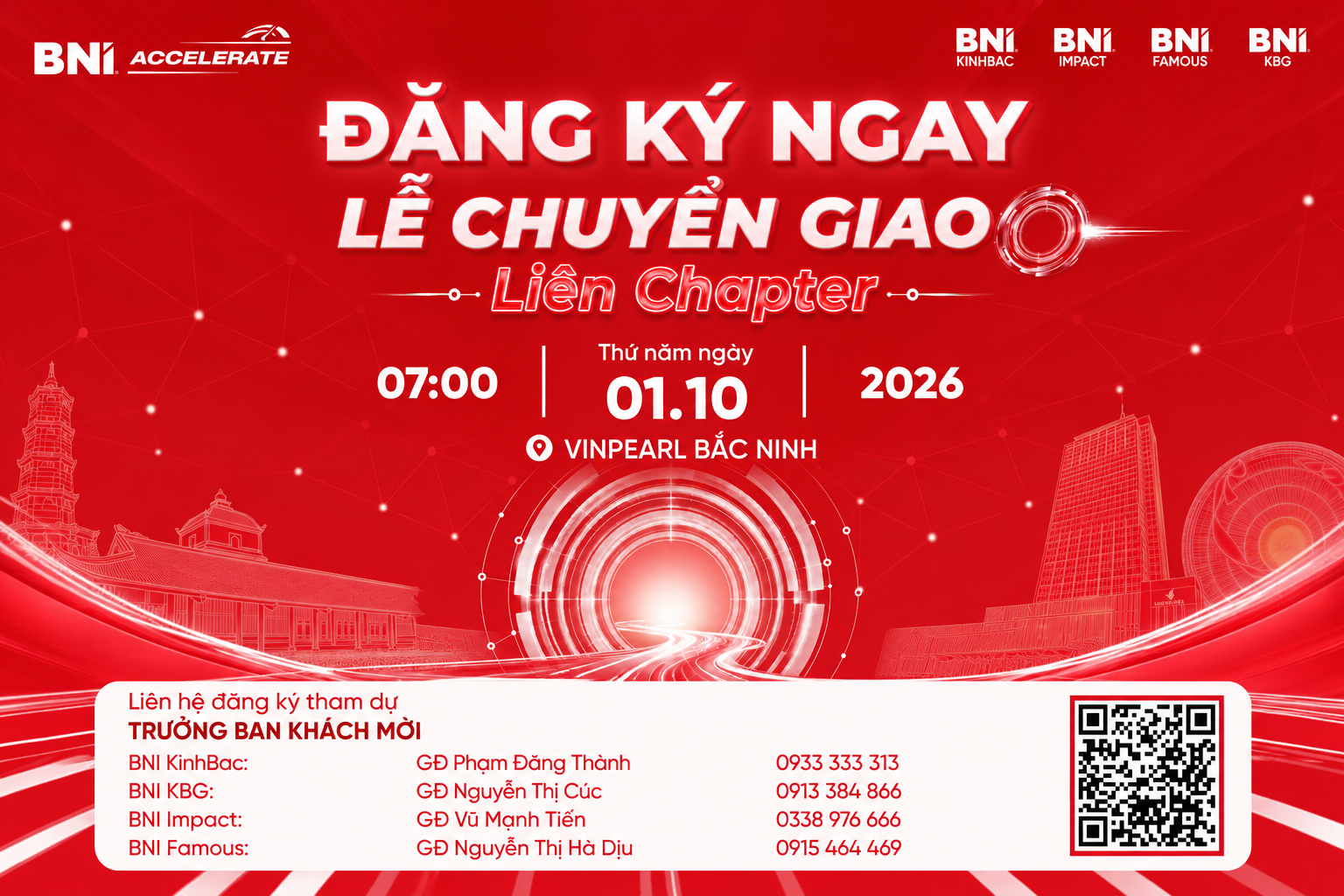 Đăng k&yacute; tham gia ngay để kh&ocirc;ng bỏ lỡ cơ hội kết nối