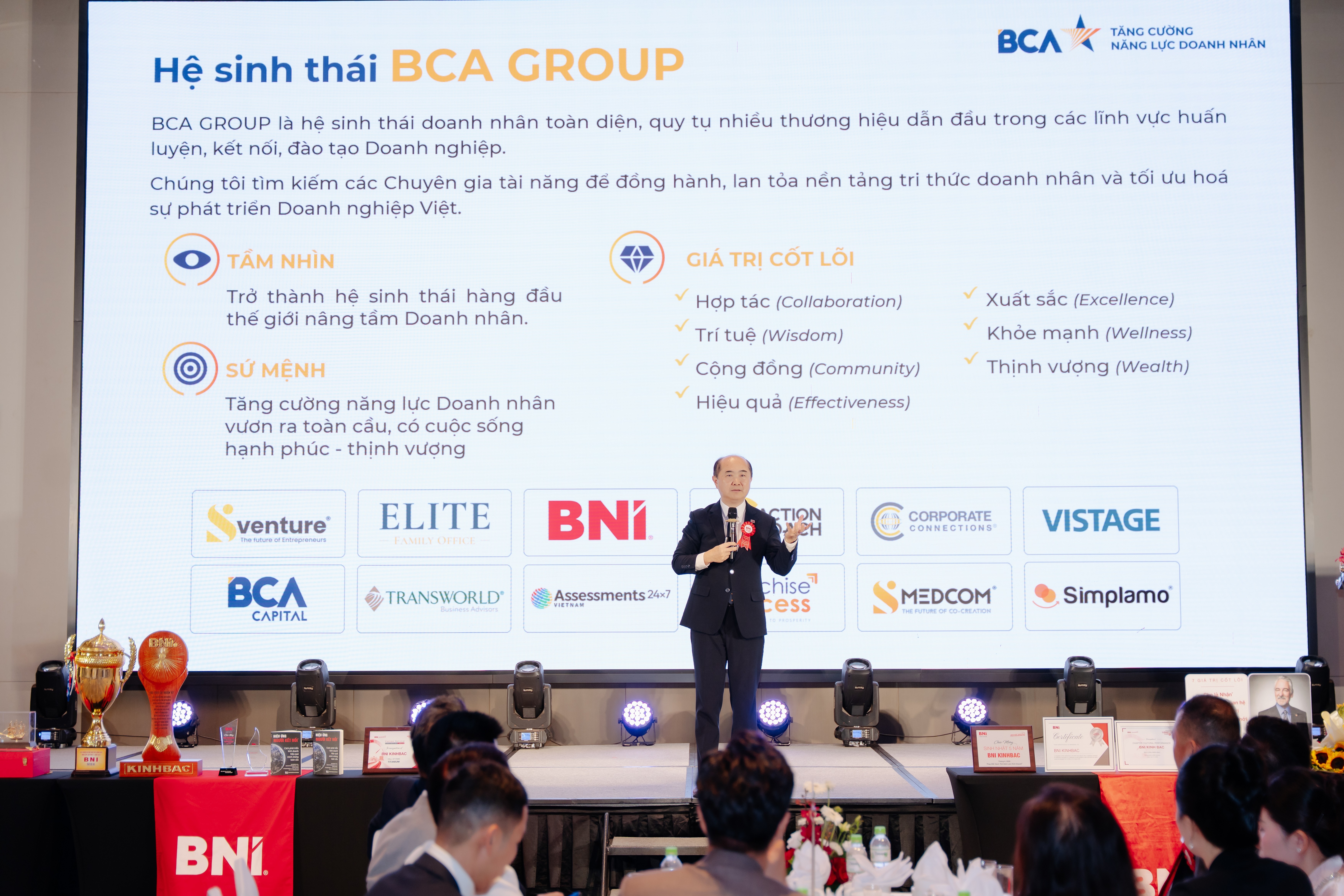 Chủ tịch Hồ Quang Minh đ&agrave;o tạo networking 30 ph&uacute;t