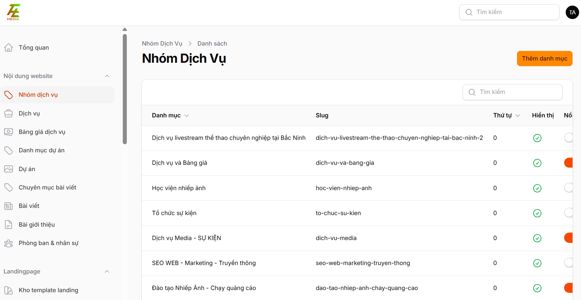 Quản trị website và đăng bài chuẩn SEO
