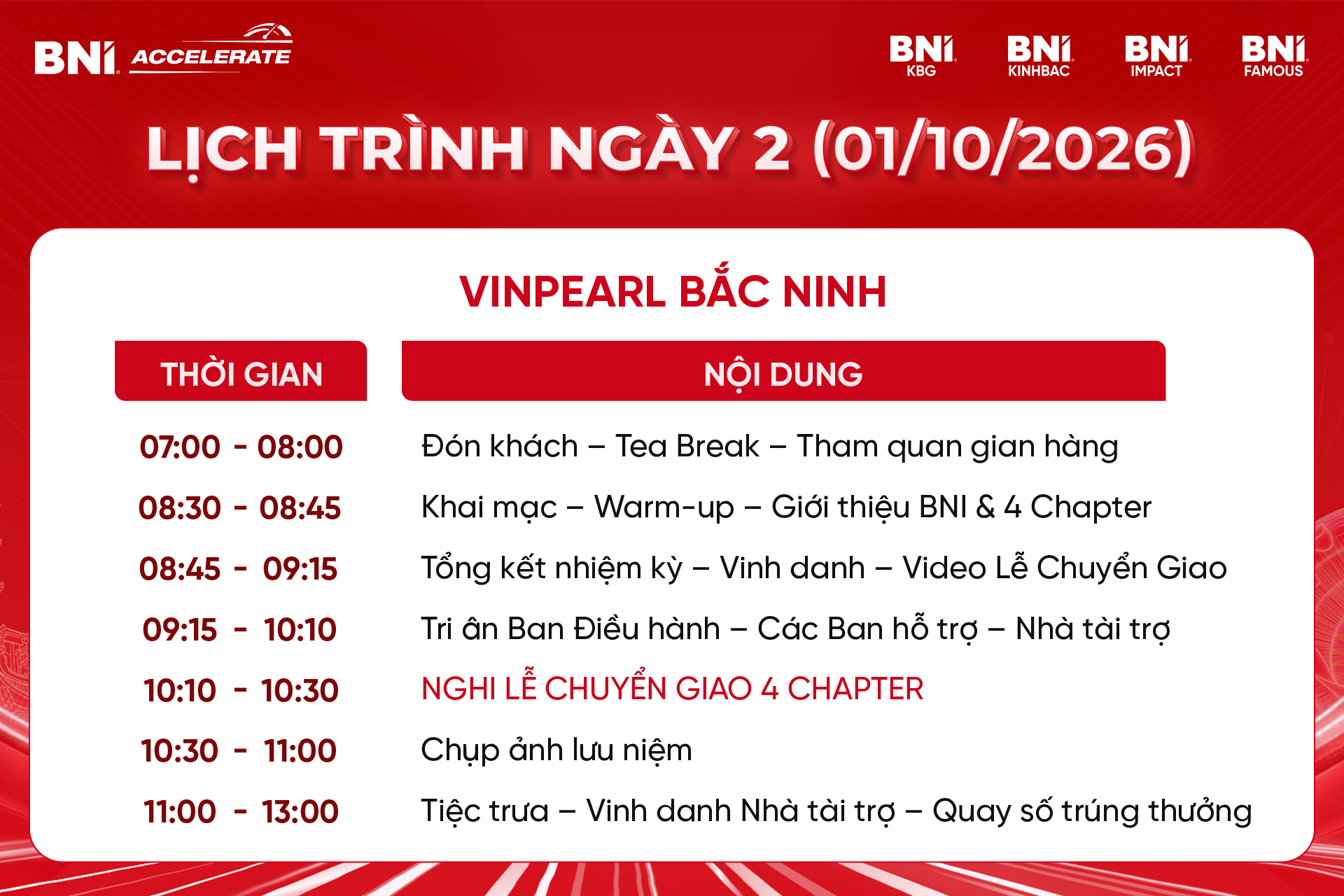 Timeline ngày 2 - Lễ Chuyển Giao chính thức tại Vinpearl Bắc Ninh