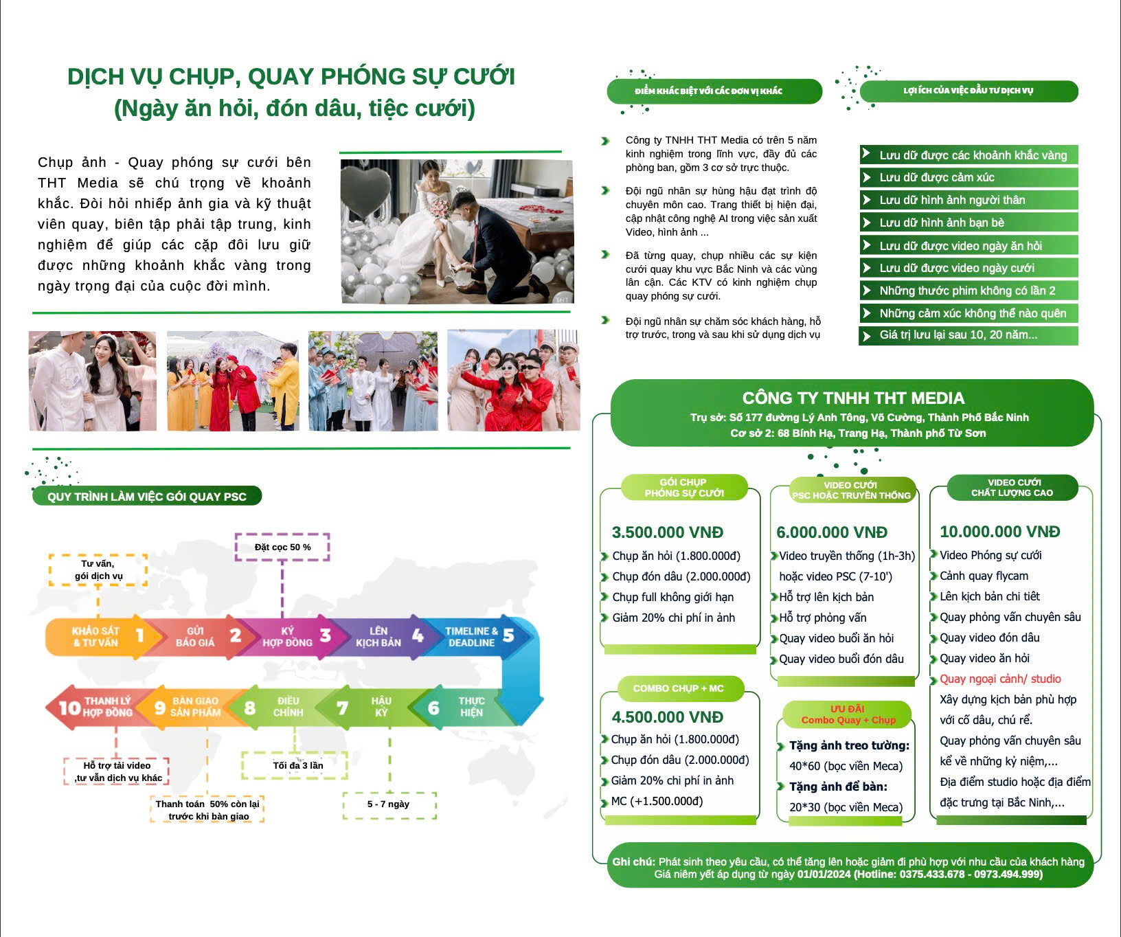 quay chụp phóng sự cưới tại Bắc Ninh