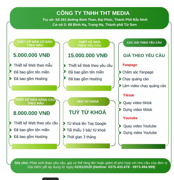 dịch vụ thiết kế website tại Bắc Ninh