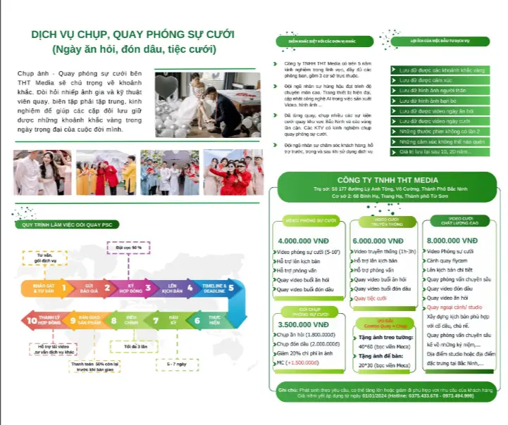 Báo Giá Dịch Vụ Quay Chụp Cưới Tại Bắc Ninh