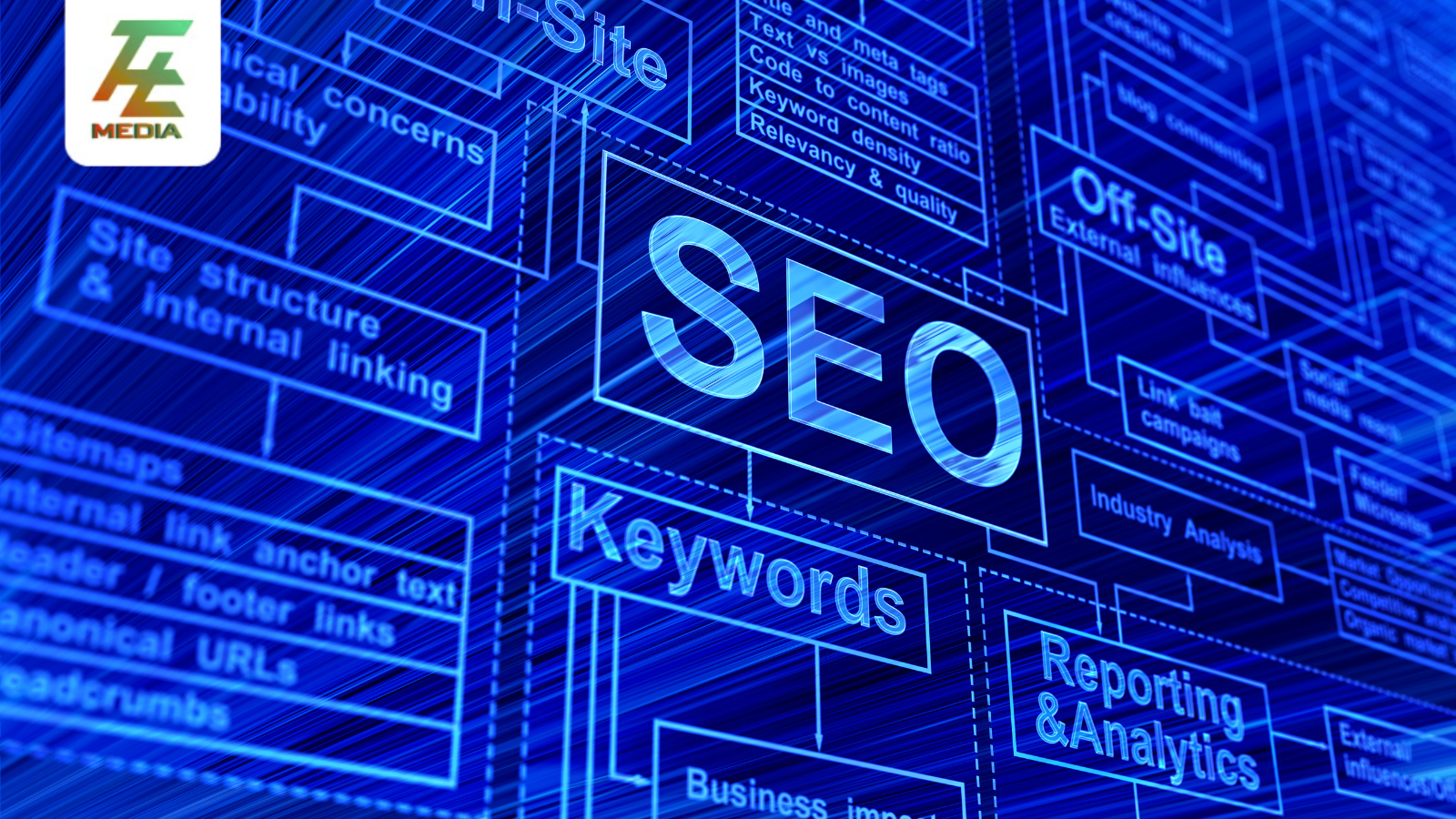 Dịch vụ SEO website – Giải pháp đưa doanh nghiệp lên top Google bền vững