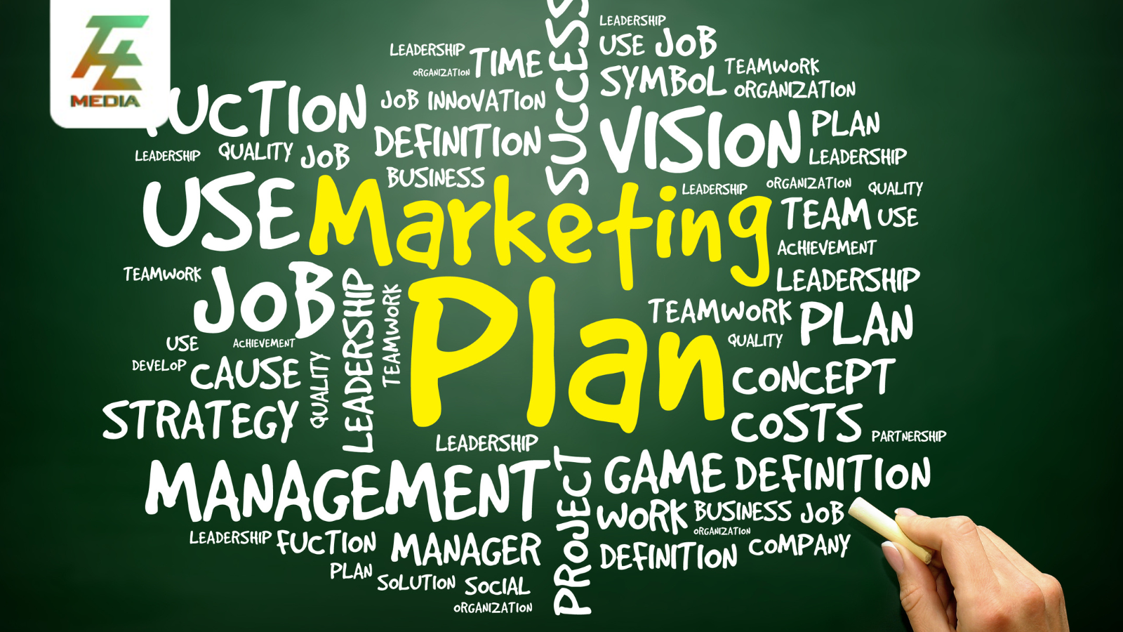 Dịch Vụ Marketing Tổng Thể – Giải Pháp Tăng Trưởng Toàn Diện Cho Doanh Nghiệp