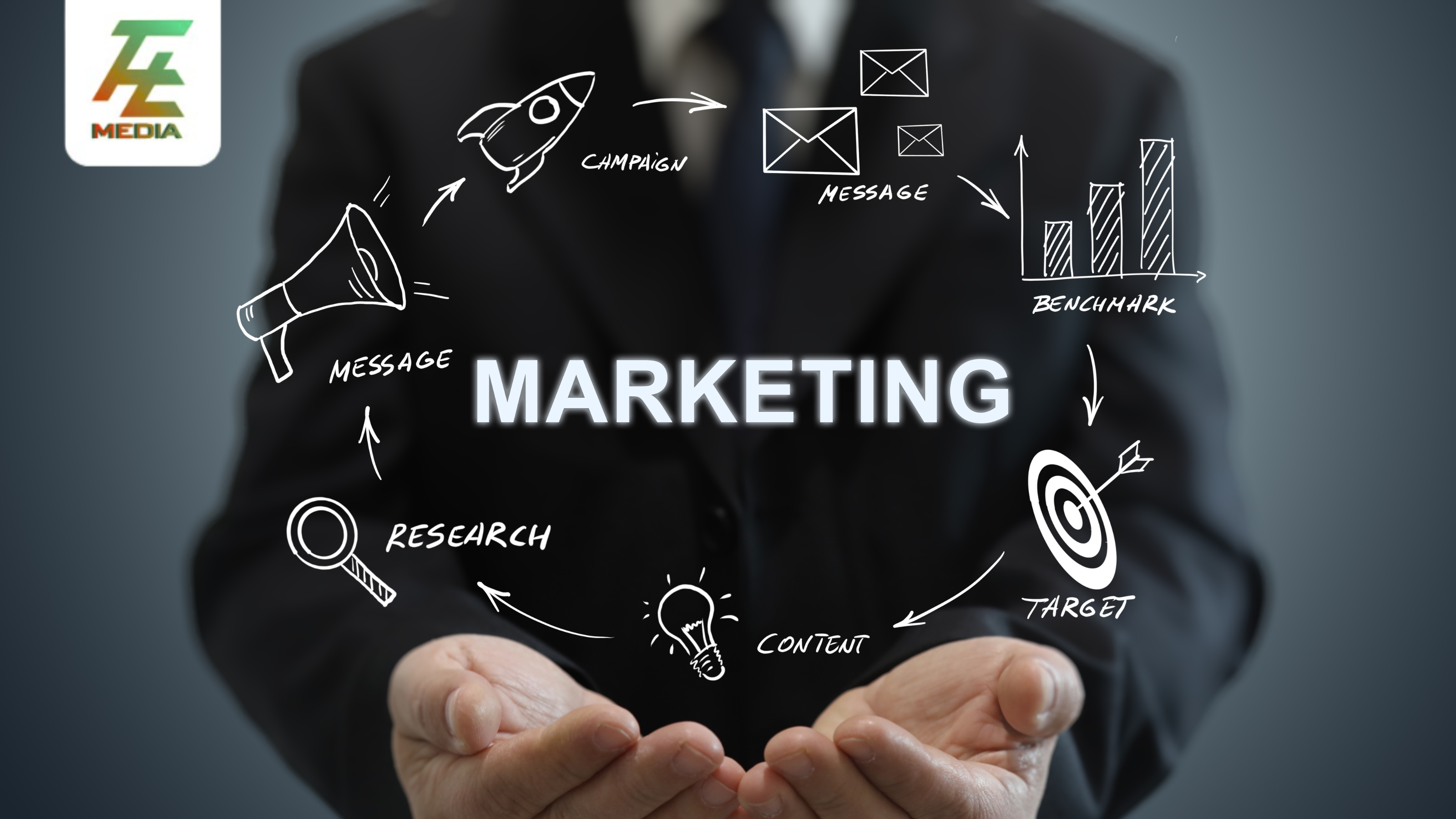 Chiến Lược Digital Marketing – Cách Xây Dựng Kế Hoạch Hiệu Quả Cho Doanh Nghiệp