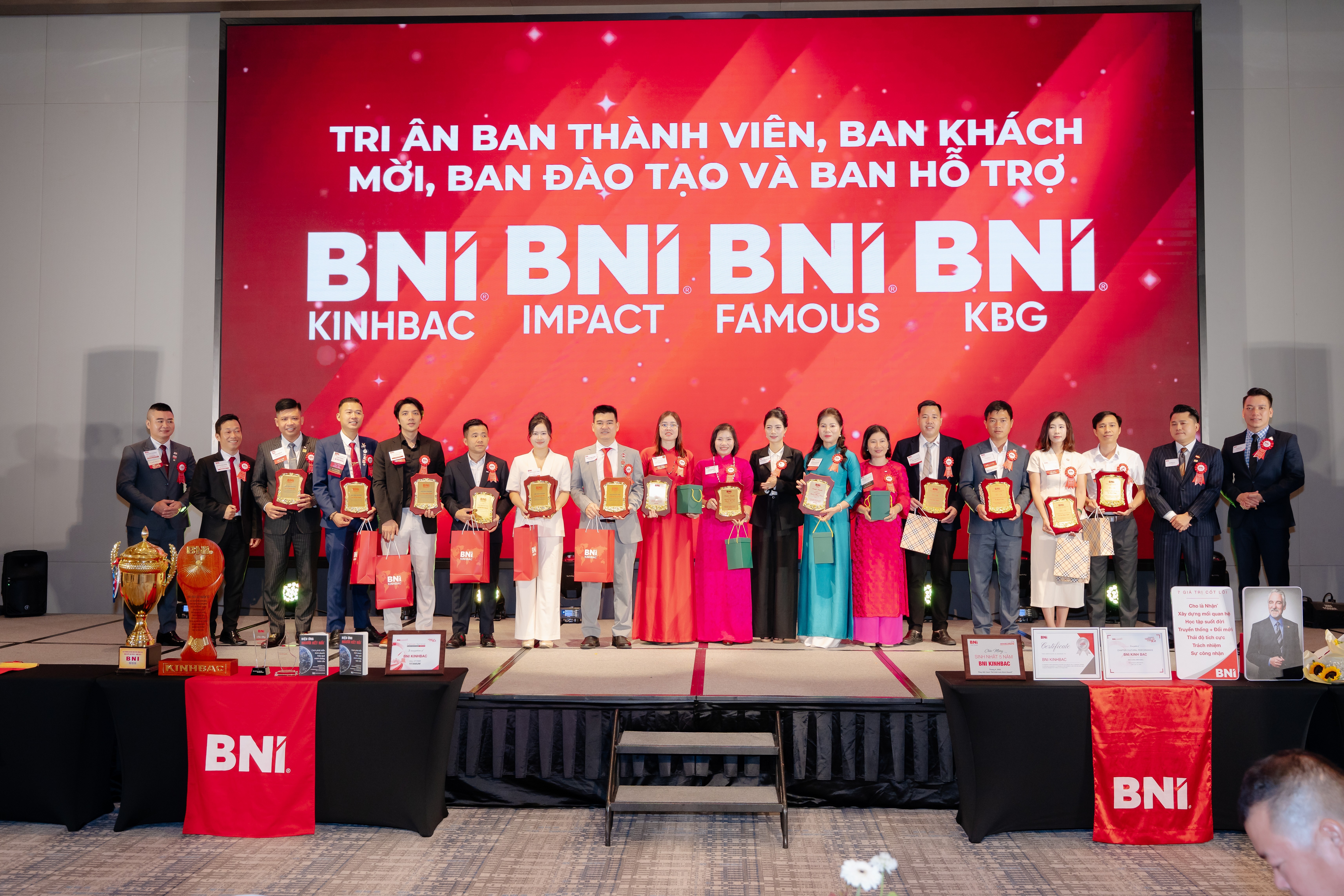 Tri &acirc;n c&aacute;c Ban hỗ trợ Chapter