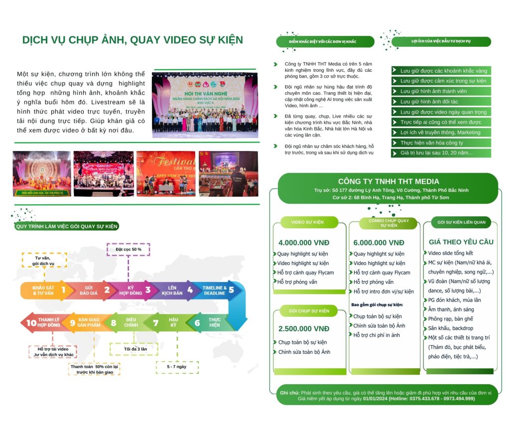 Quay chụp sự kiện tại Bắc Ninh