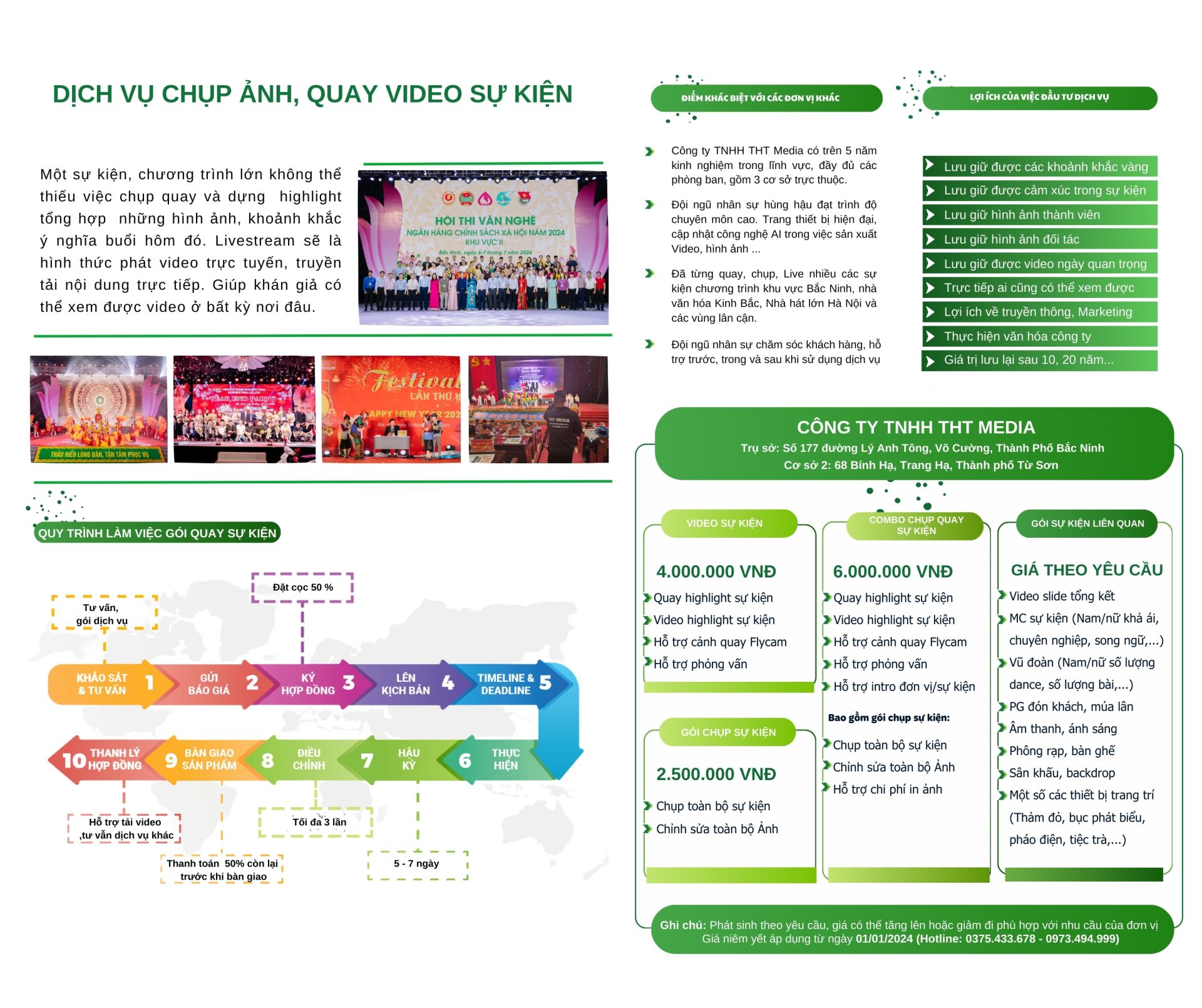 Dịch vụ quay phim sự kiện tại Bắc Ninh