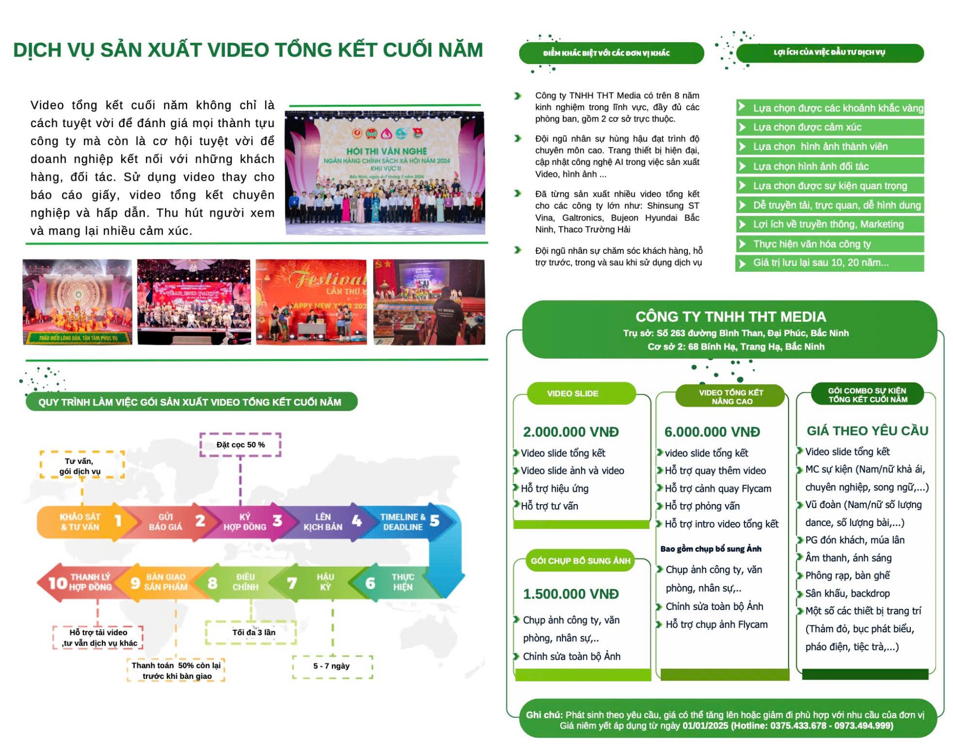 quay phim year end tại Bắc Ninh