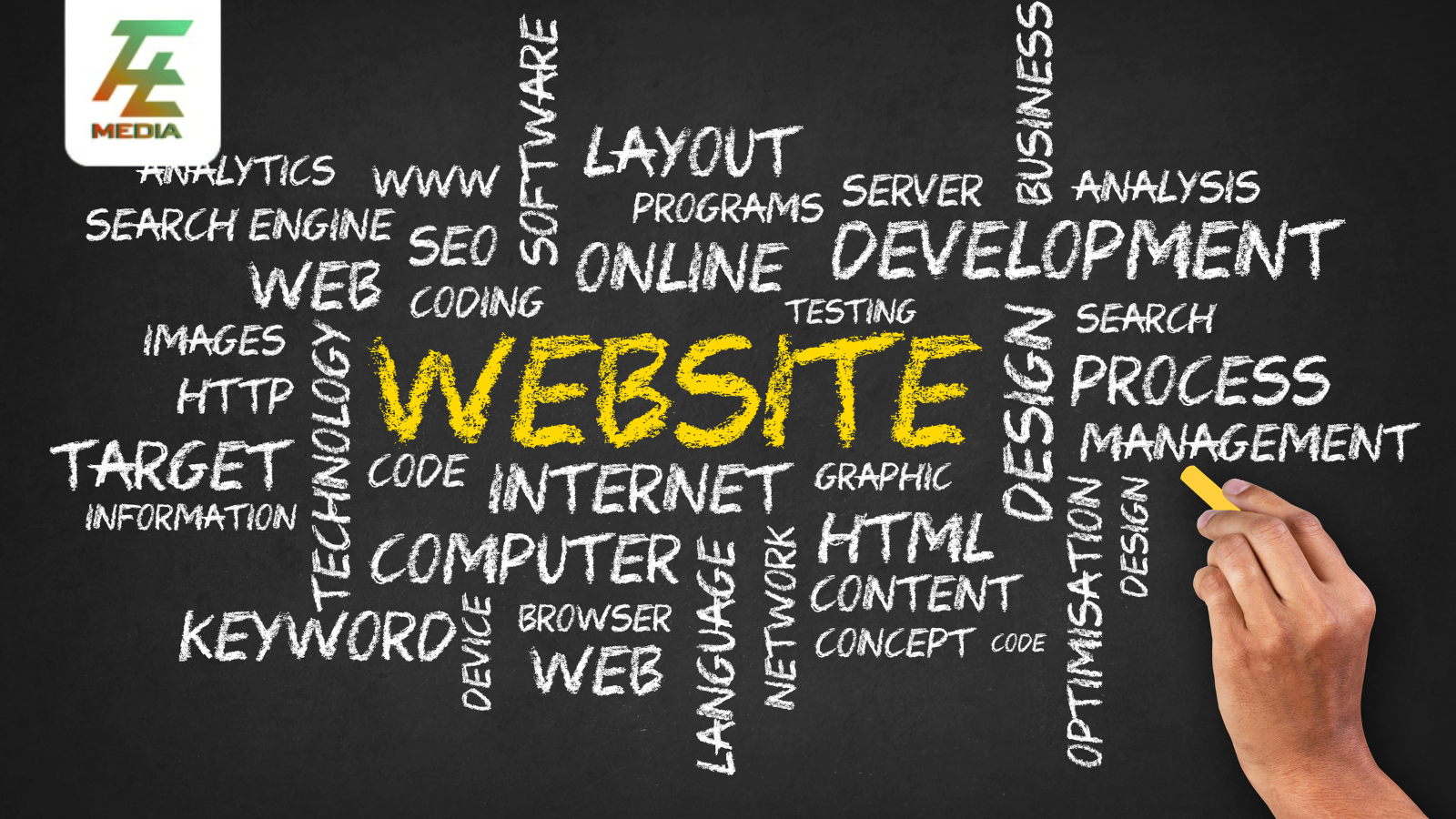 Công ty thiết kế webiste doanh nghiệp Bắc Ninh