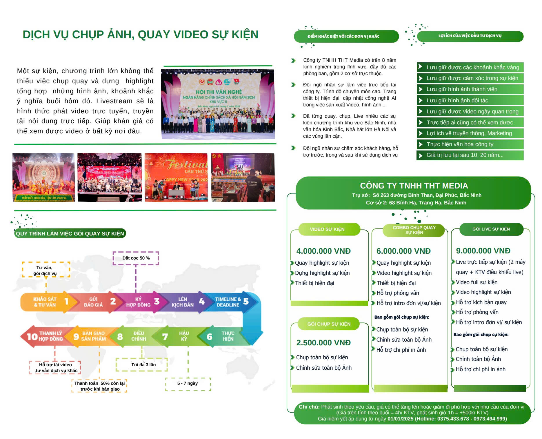 dịch vụ quay phim sự kiện tại Bắc Ninh