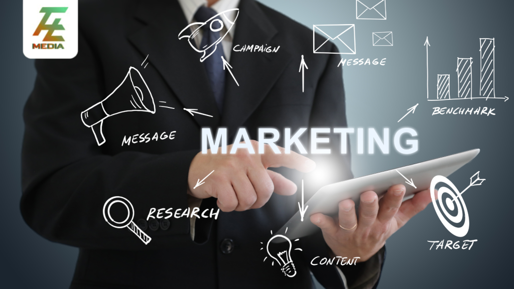 marketing online doanh nghiệp